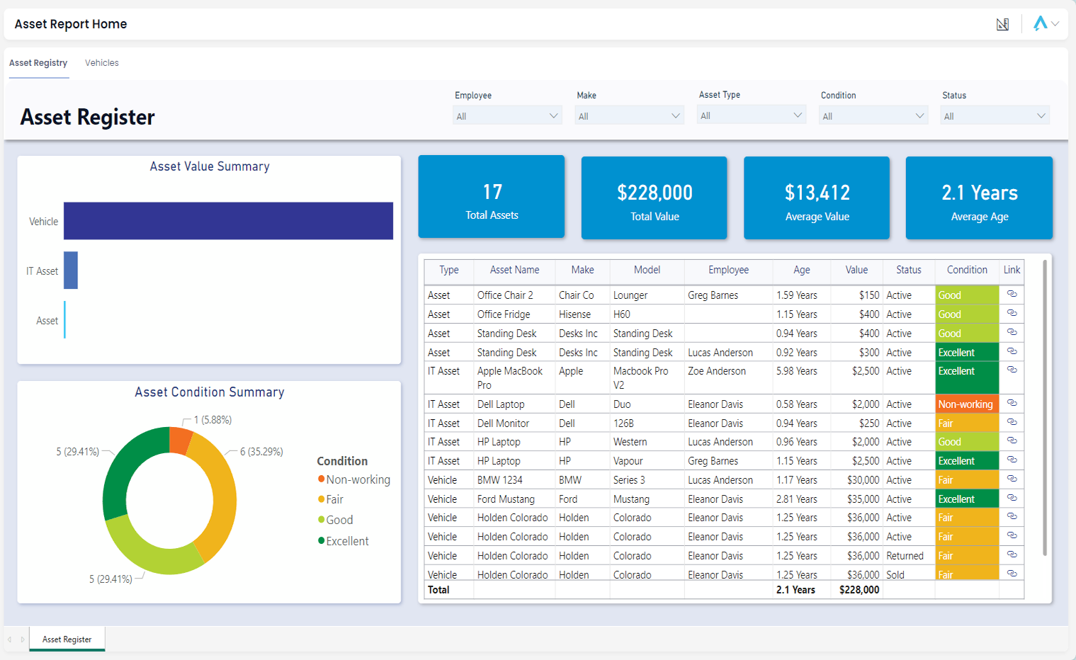 Product screenshot
