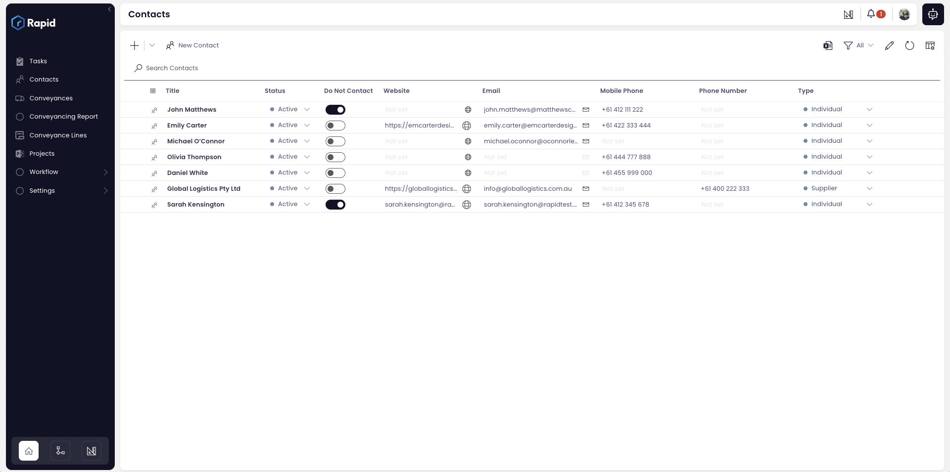 Rapid Contacts page displaying a list of active contacts with names, status, websites, emails, and phone details.