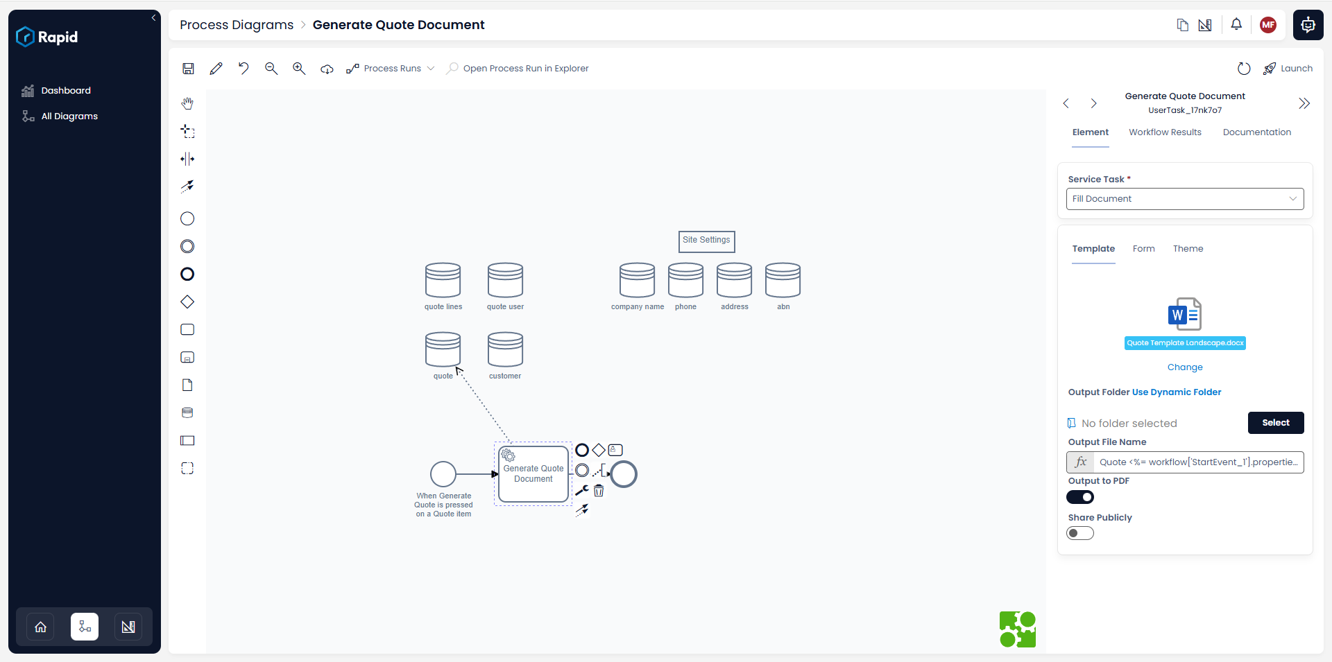 BPMN Diagram showing automated document generation