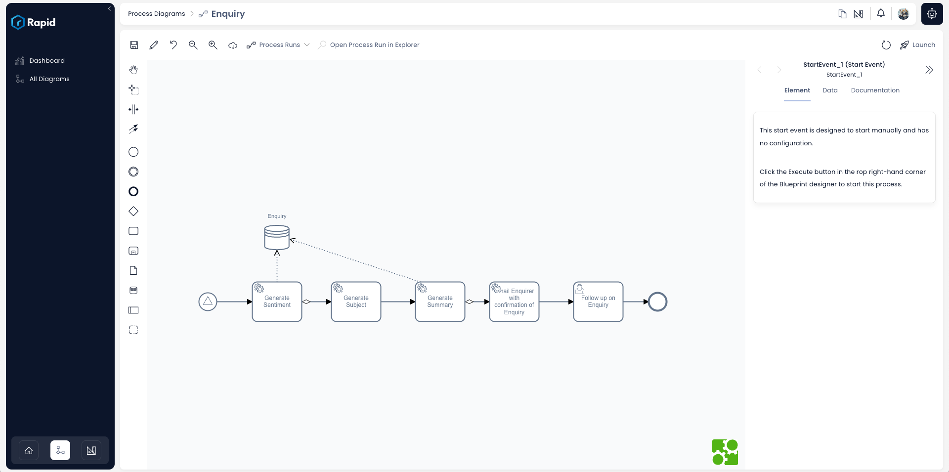 Workflow diagram