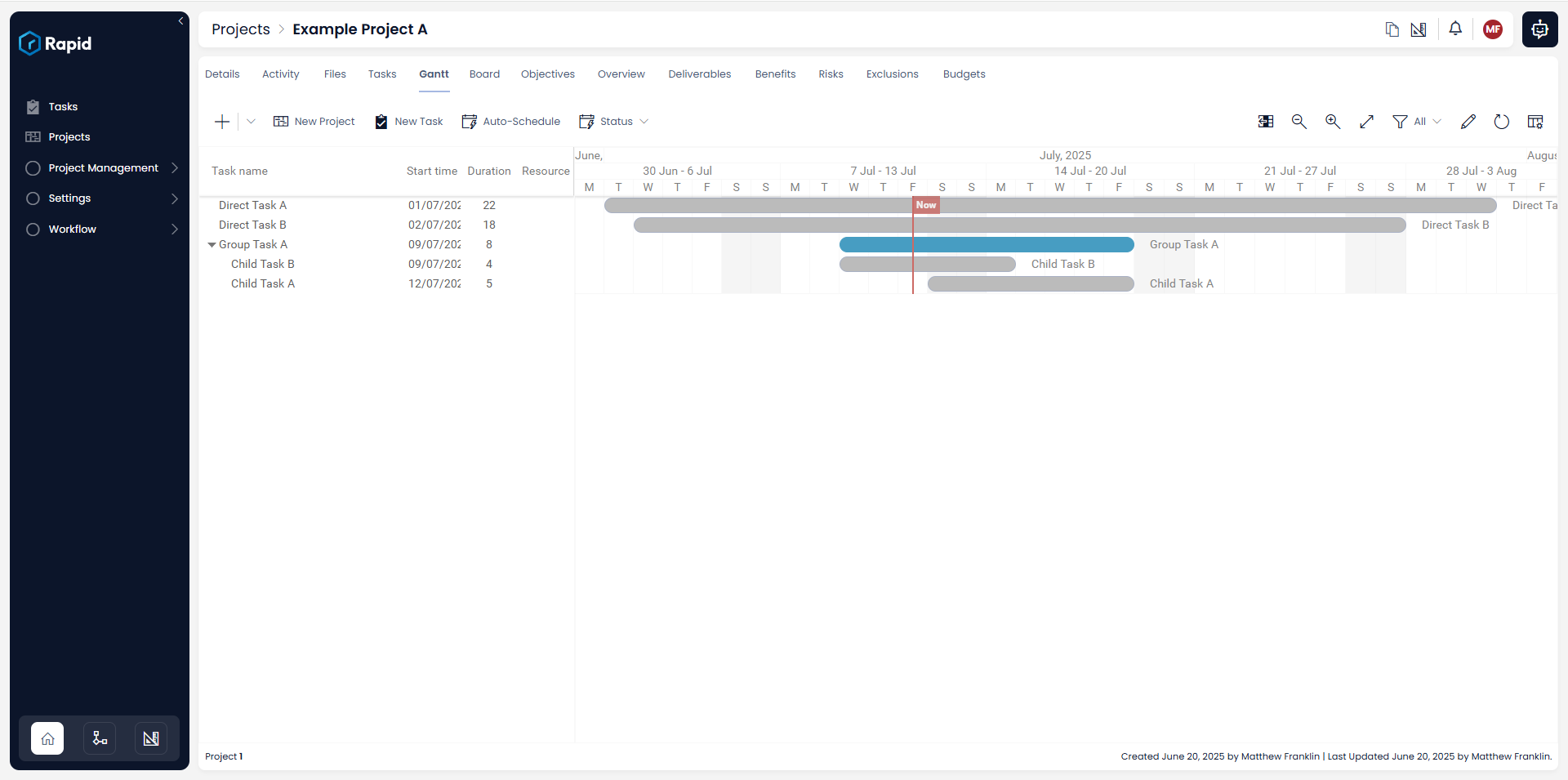 Gantt task view