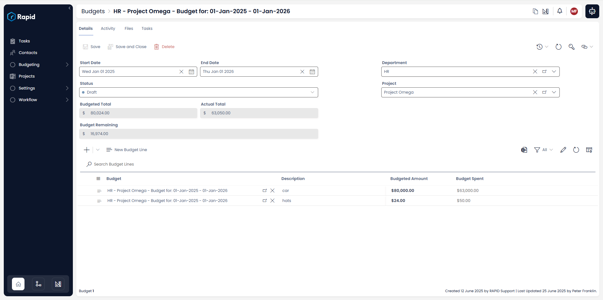 Budget details page