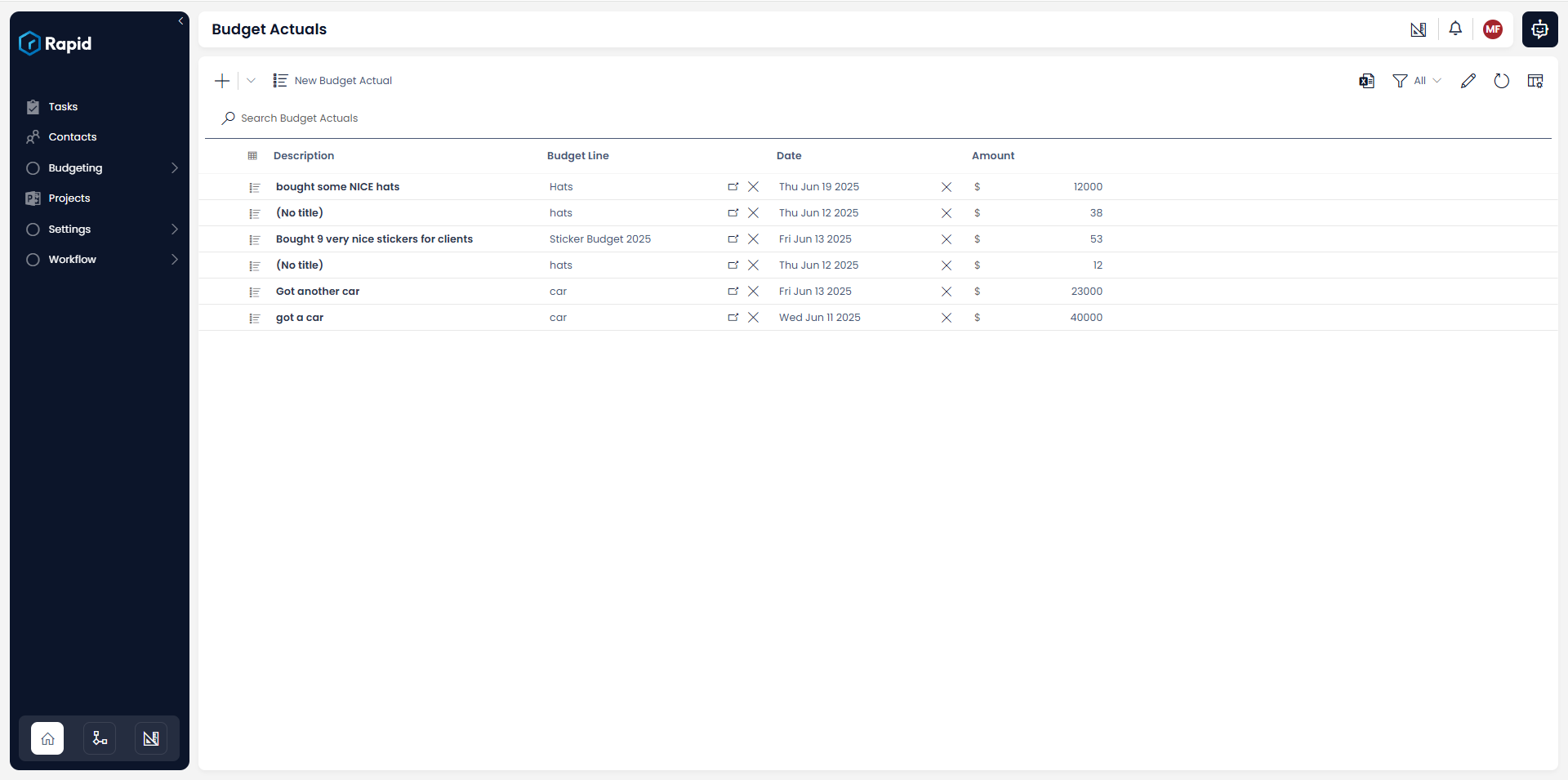 Actuals List