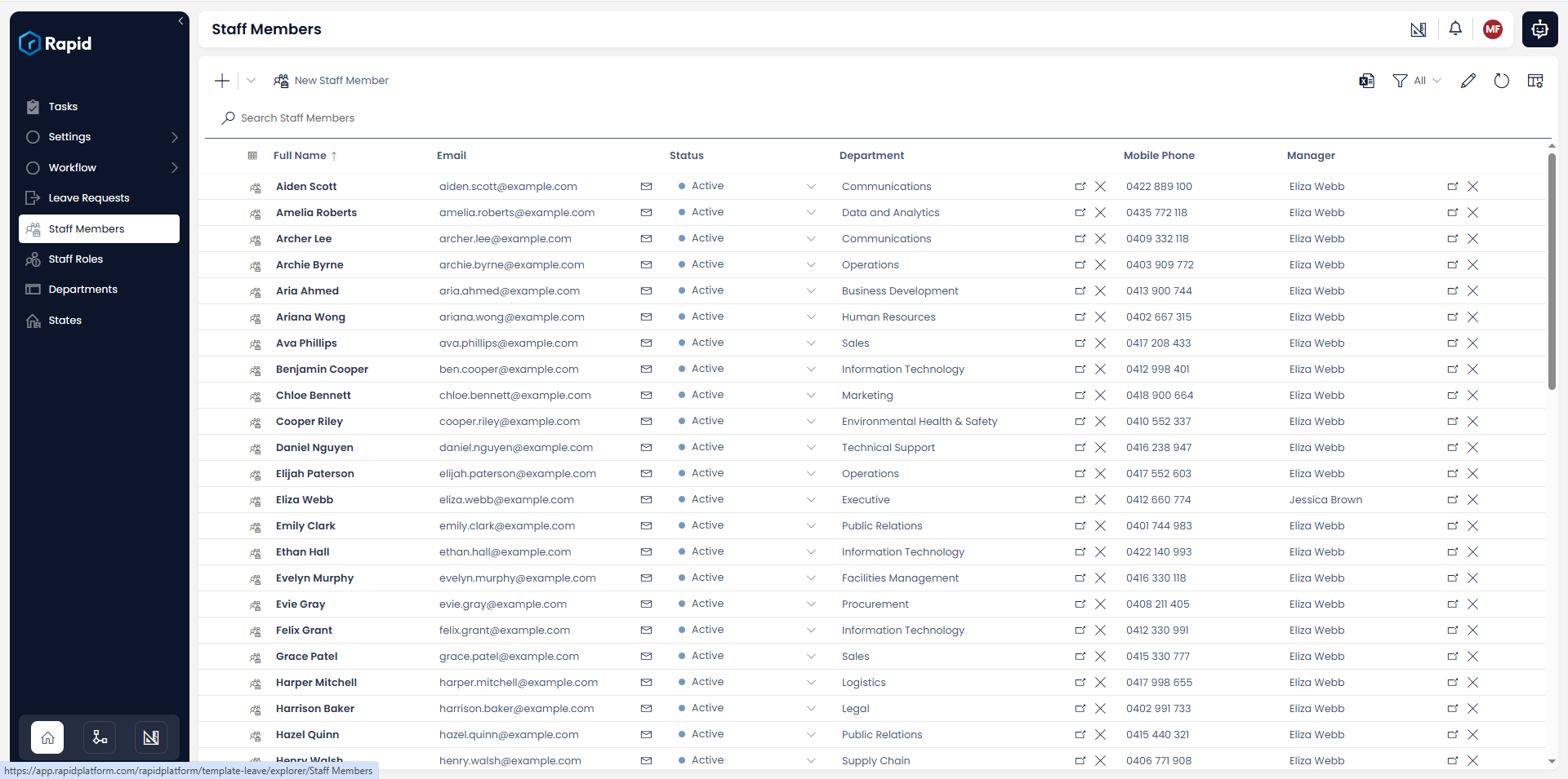 Staff membership list