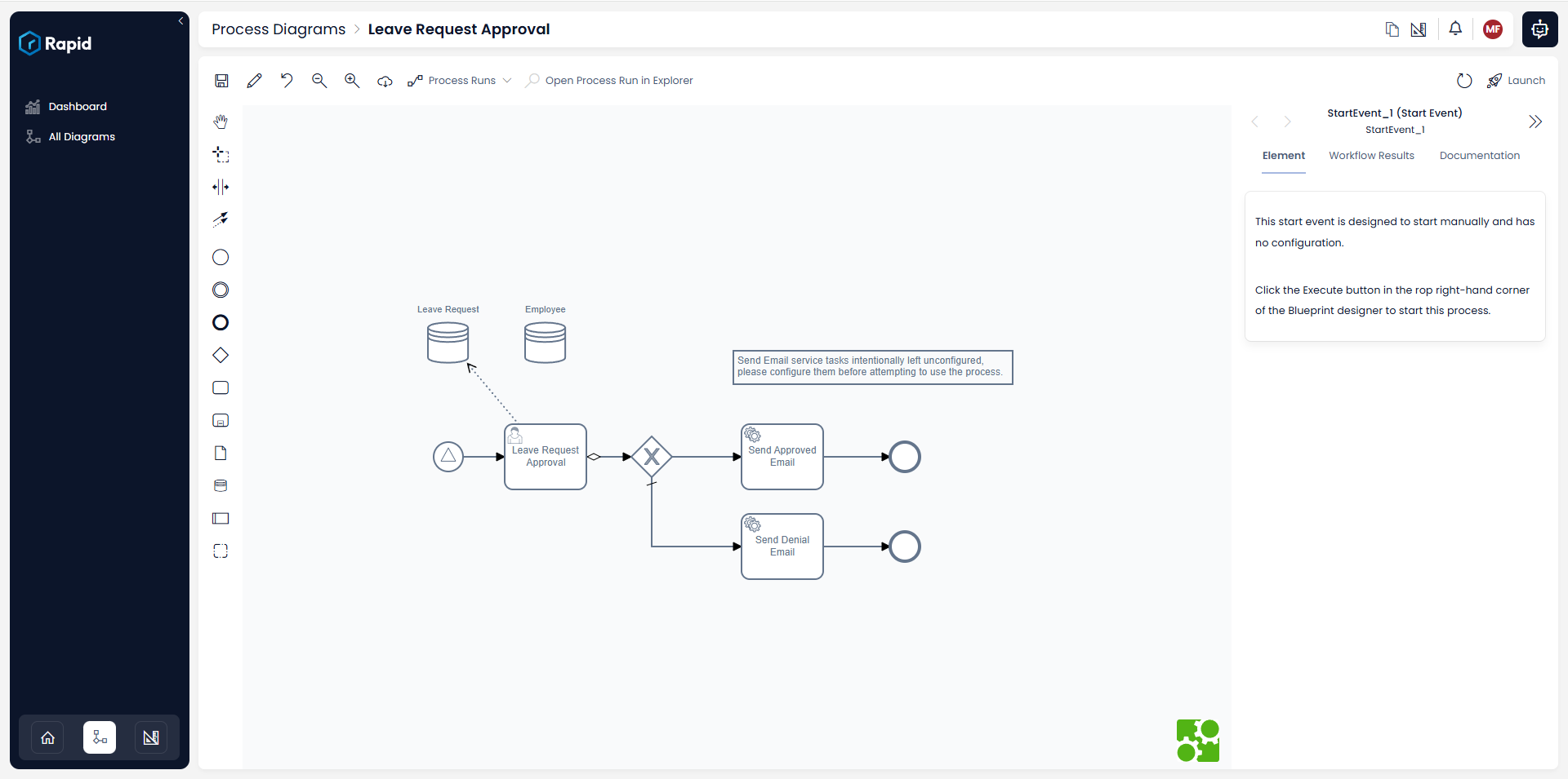 Leave approval process