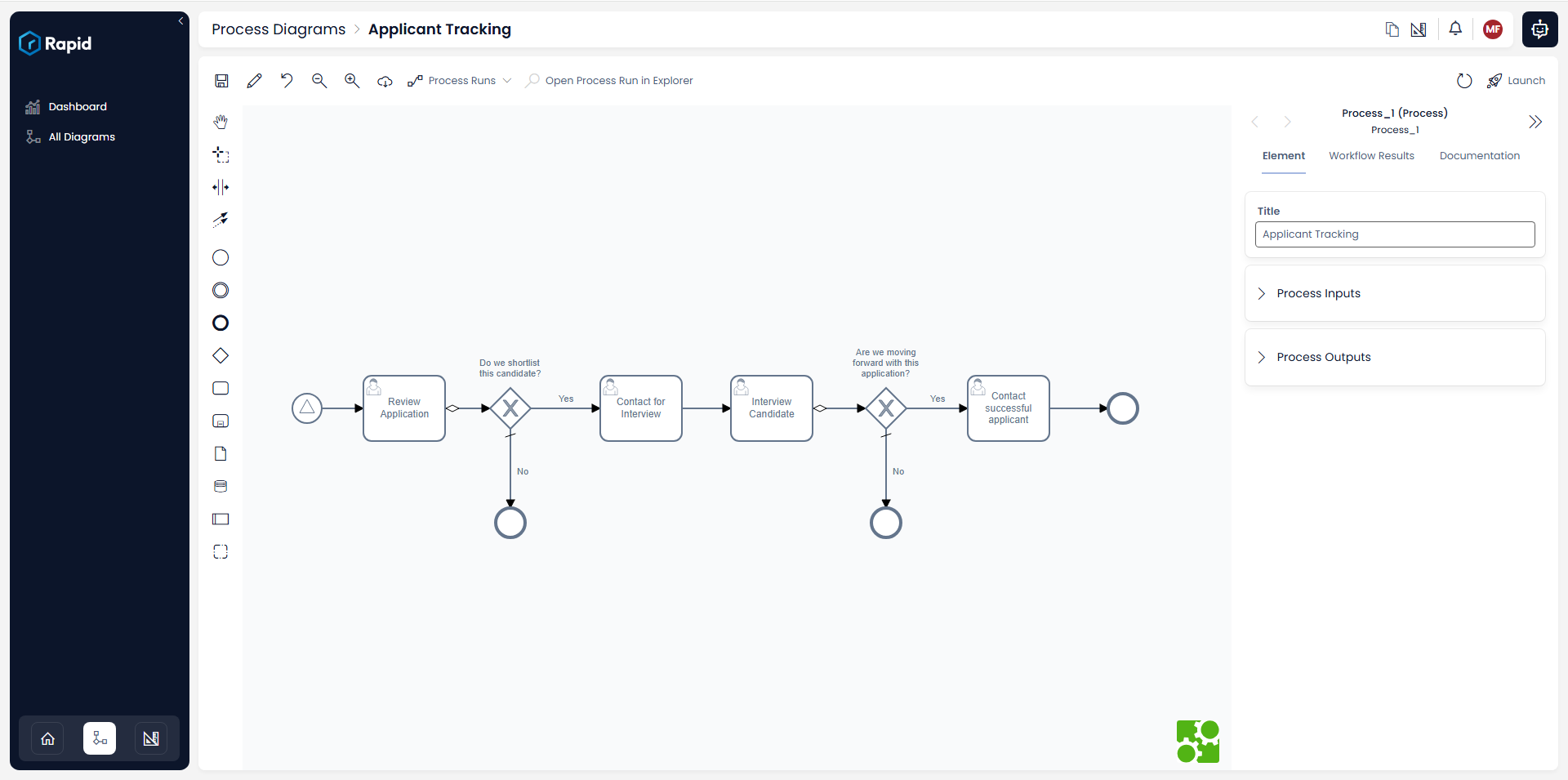 Applicant Process