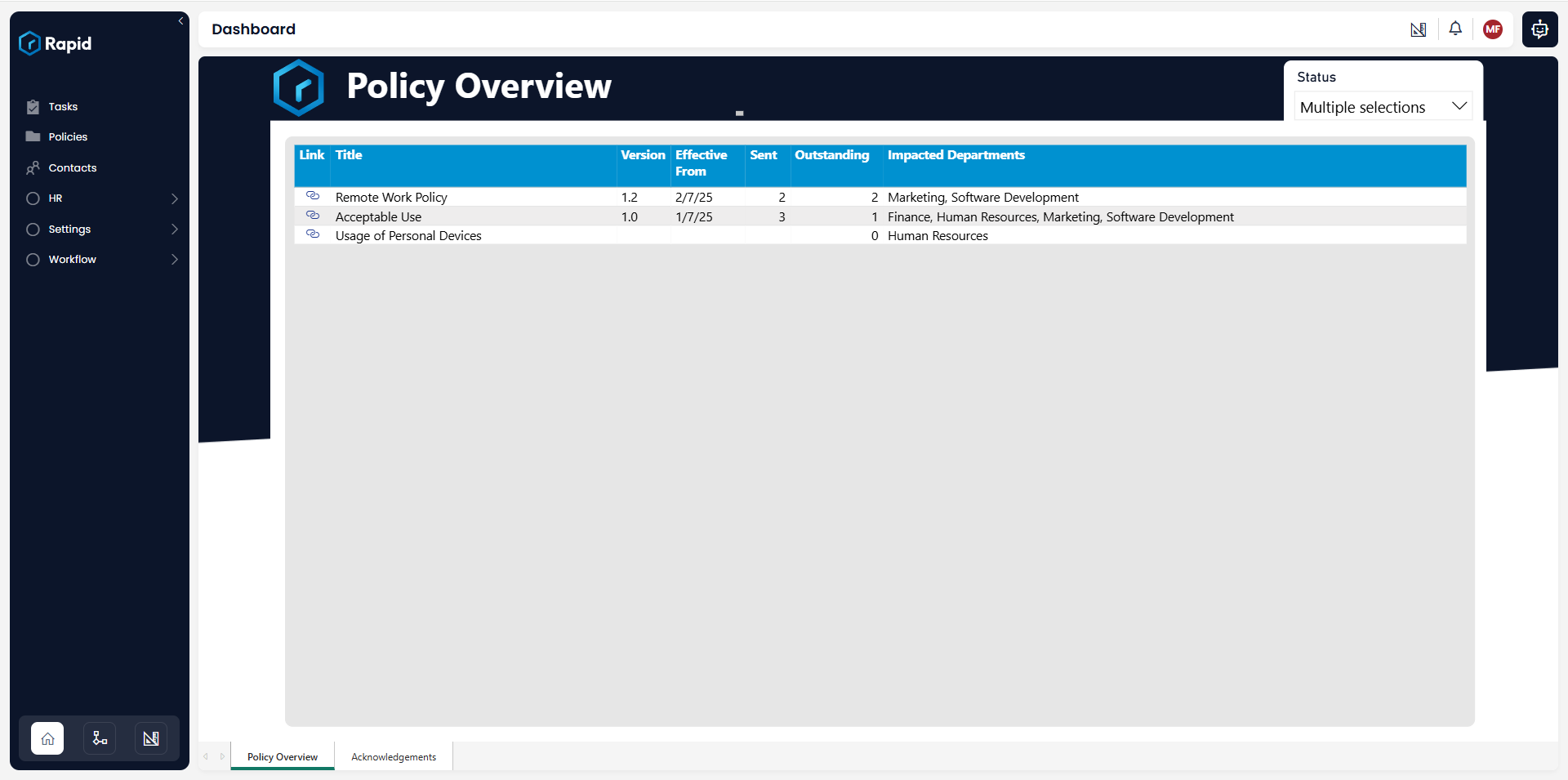 Policy overview report
