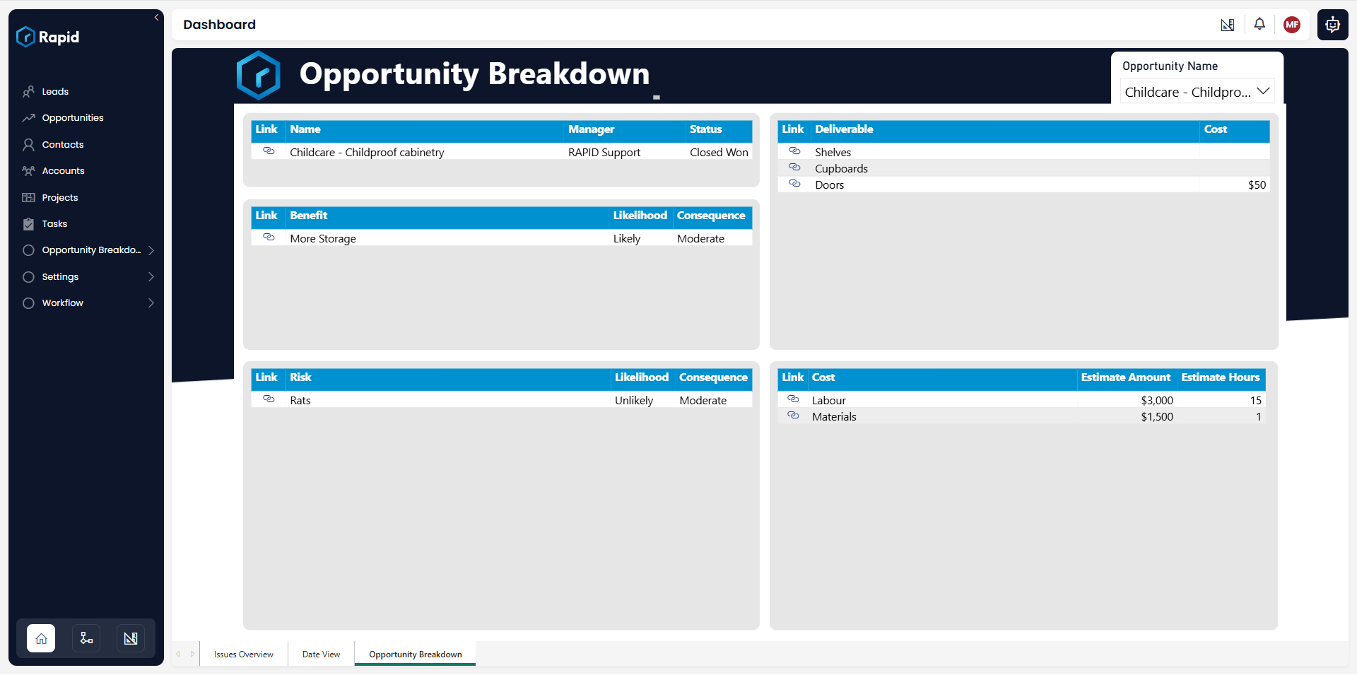 Opportunity overview report