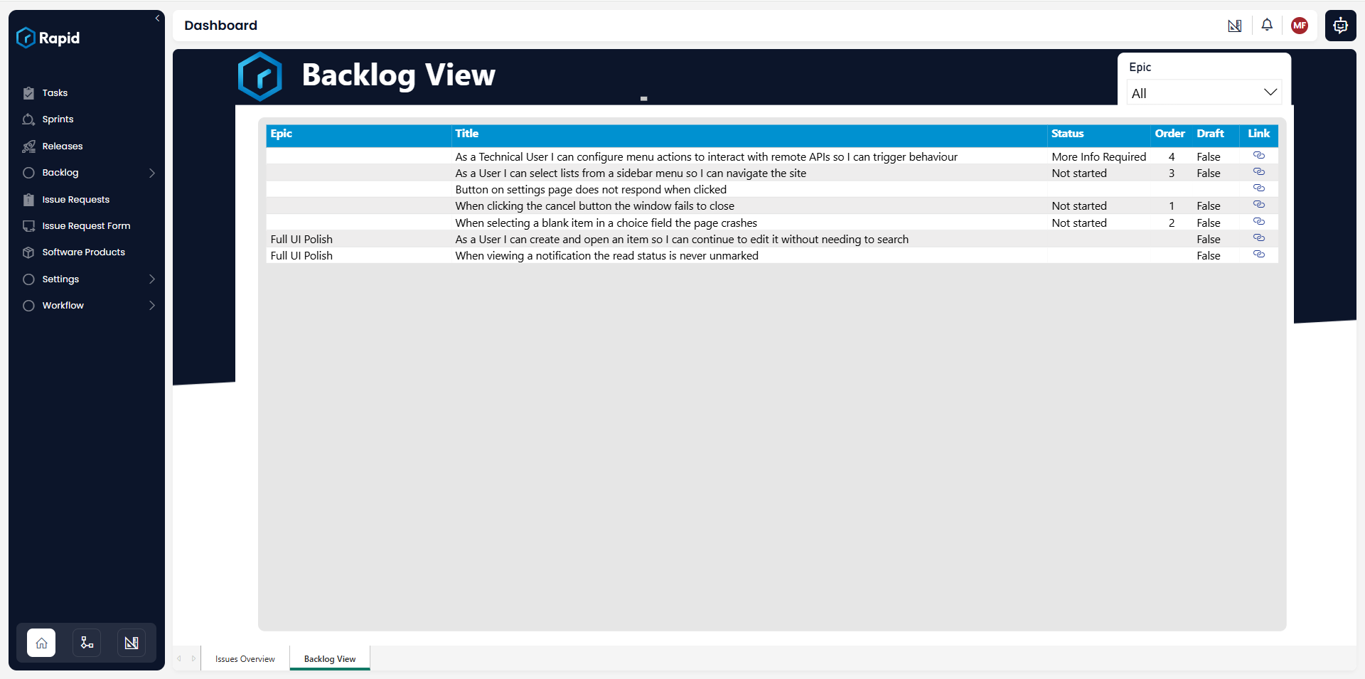 Backlog Management